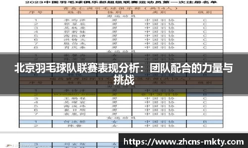 北京羽毛球队联赛表现分析：团队配合的力量与挑战
