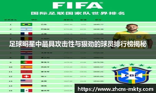足球明星中最具攻击性与狠劲的球员排行榜揭秘