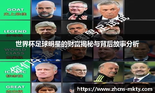世界杯足球明星的财富揭秘与背后故事分析